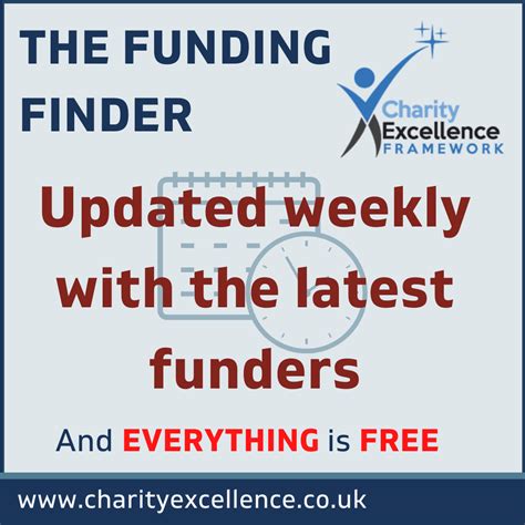 funder finder charity excellence.